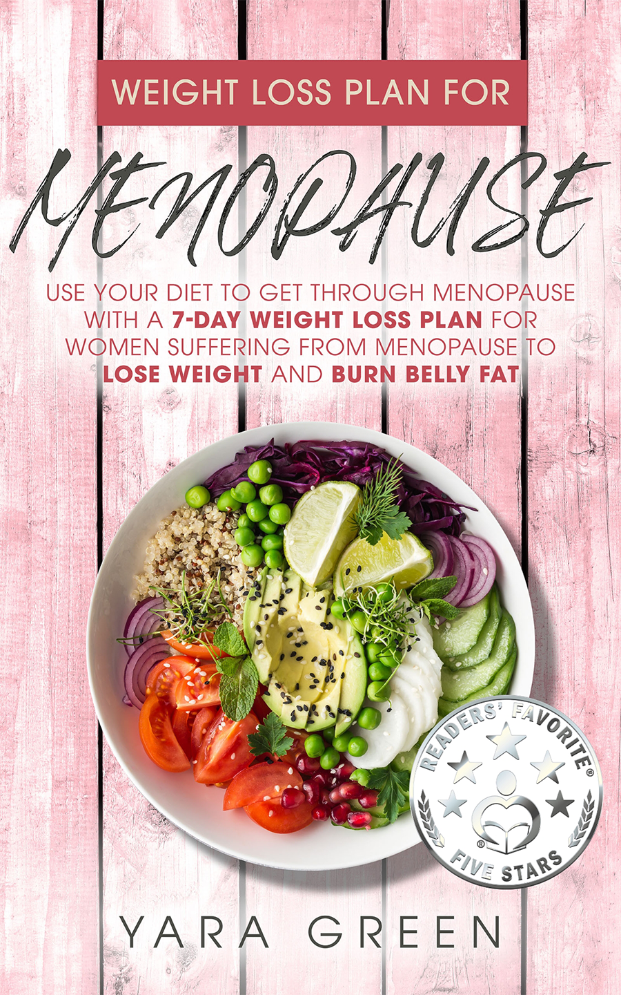Weight Loss plan for Menopause